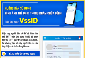 [Infographic] Hướng dẫn sử dụng hình ảnh thẻ BHYT trong khám chữa bệnh trên ứng dụng VssID